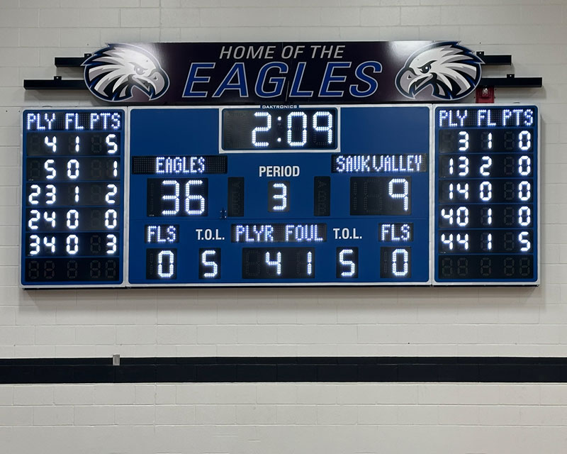 digital basketball scoreboard and stat panels